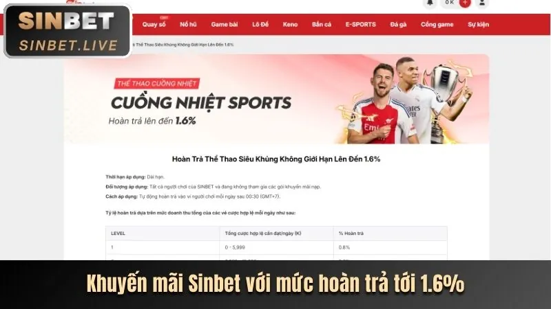 Ưu đãi chào mừng King52 Nổ Hũ